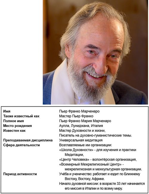 Мастер Пьер Франко