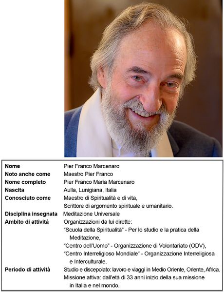 File:Pier Franco Marcenaro Maestro-DEF.jpg