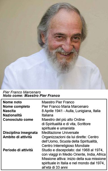 File:Maestro Pier Franco-2.jpg