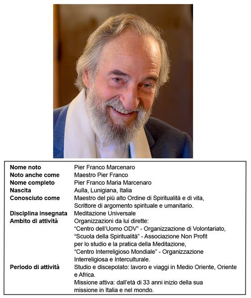 File:Maestro Pier Franco-DEF-A.jpg