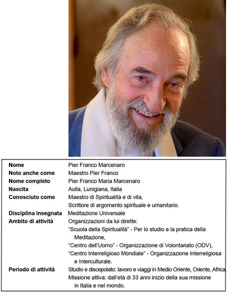 File:Maestro Pier Franco Marcenaro-New-DEF.jpg