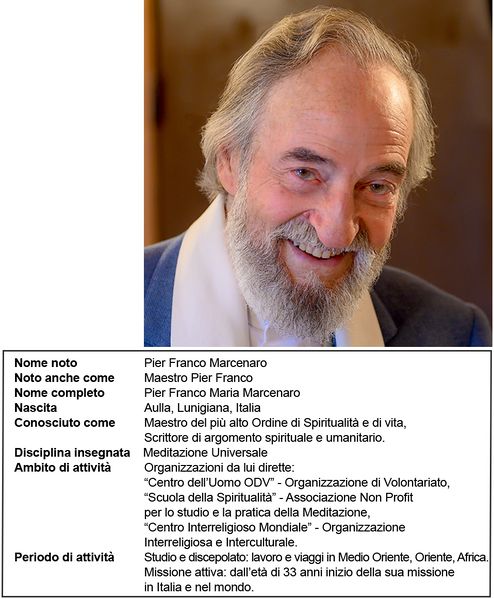 File:Maestro Pier Franco-DEF-A4.jpg