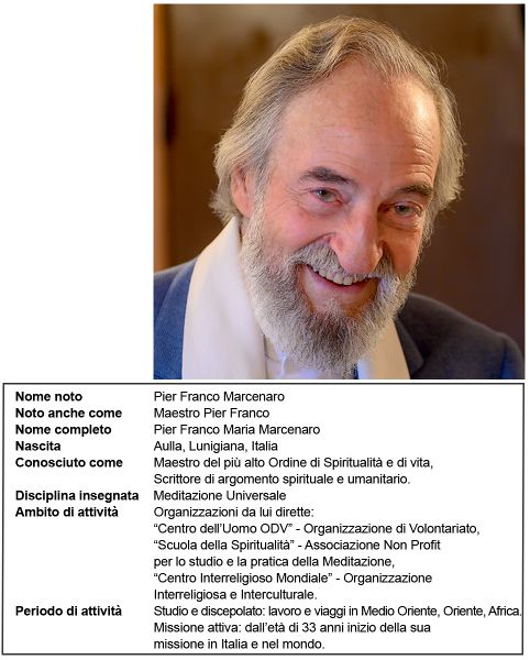 File:Maestro Pier Franco-DEF-A3.jpg